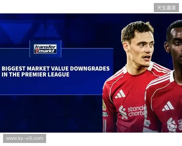 德转更新英超跌幅前10:伊萨克、维尔茨跌2000万欧元最高 德转更新英超跌幅前10:伊萨克、维尔茨跌2000万欧元最高