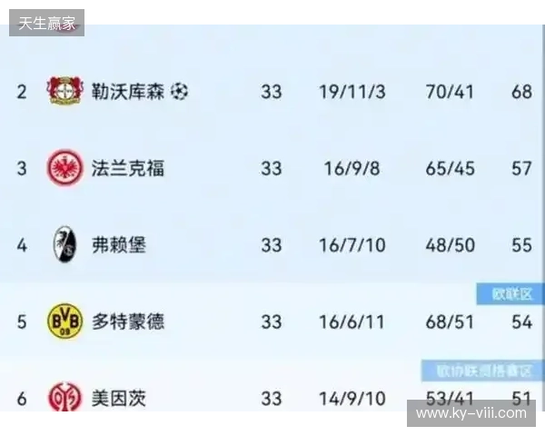 热刺身价更新：西蒙斯暴跌1000万；16人身价共下跌7100万欧