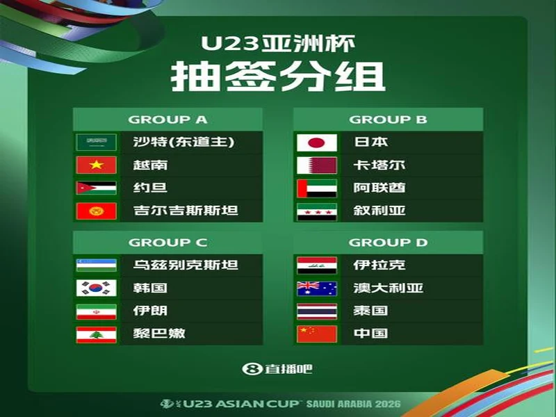 中国队同组对手!伊拉克U23亚洲杯名单:绝大部分效力本国联赛